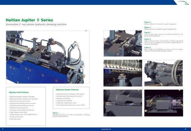 HAITIAN JUPITER II SERIES Spec 450-1080 Tons